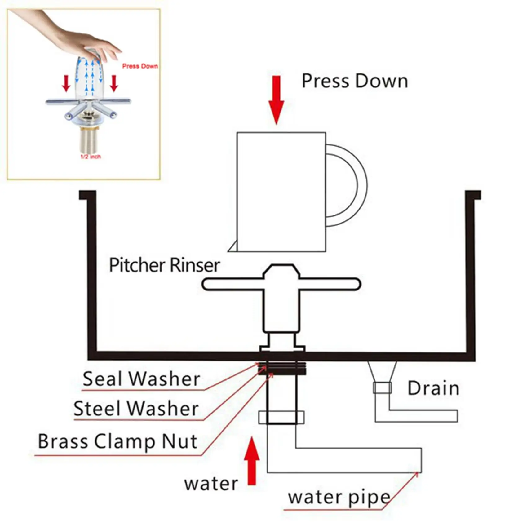 Stainless Steel Pitcher Rinser Faucet Head for Glass Cup Bottle Washer Cleaner Beer Bar Glass Rinser Faucet Sink Accessories
