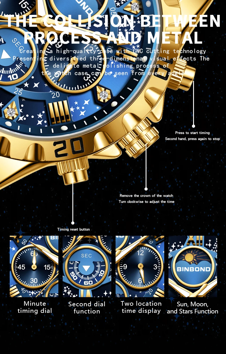 BINBOND Orginal Brand Quartz Watches For Men Luxury Luminous Stainless Steel Chronograph Men's Watch Hombre Elegante Reloj