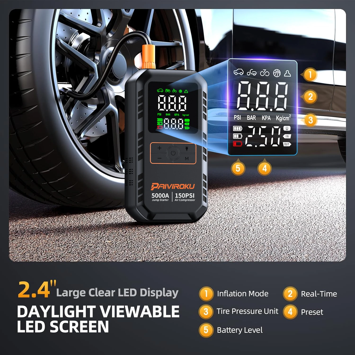 PAIVIROKU 4-IN-1 Car Jump Starter with Air Compressor 5000APeak Auto Battery Booster 150PSI Air Pump Power Bank Tire Inflator