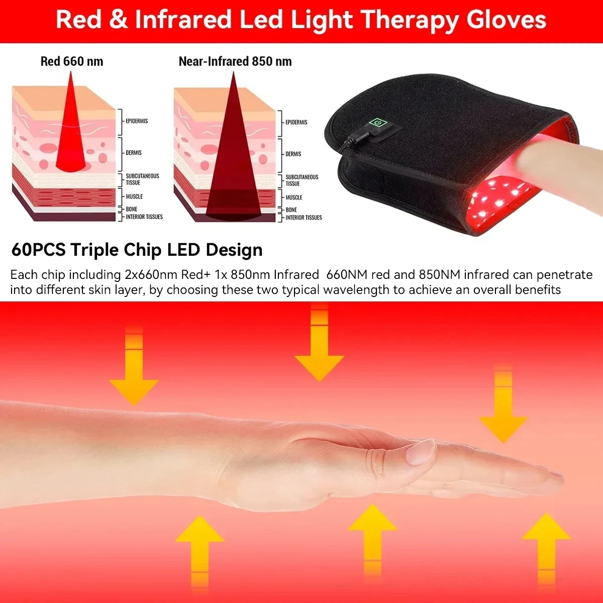 LED Red Light Glove 660nm & 850nm Infrared Light Therapy for Wrist Fingers Hand Arthritis Beauty Fatigue Relief USB Plug-in