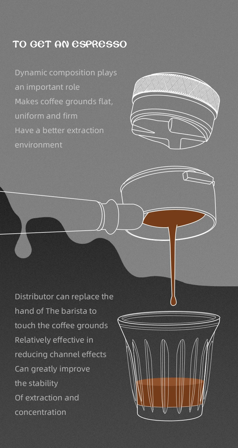 MHW-3BOMBER 30lb Constant Pressure Coffee Tamper 51mm 53mm 58mm Espresso Flat Tampers with Calibrated Spring Loaded Barista Tool