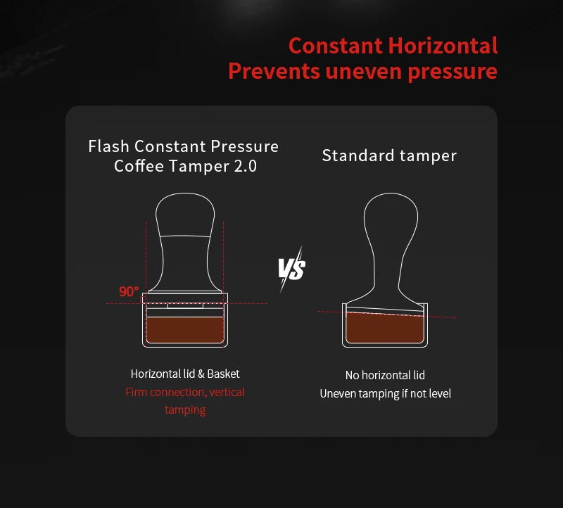 MHW-3BOMBER 30lb Constant Pressure Coffee Tamper 51mm 53mm 58mm Espresso Flat Tampers with Calibrated Spring Loaded Barista Tool