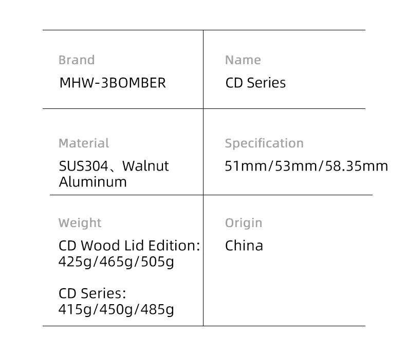MHW-3BOMBER 30lb Constant Pressure Coffee Tamper 51mm 53mm 58mm Espresso Flat Tampers with Calibrated Spring Loaded Barista Tool