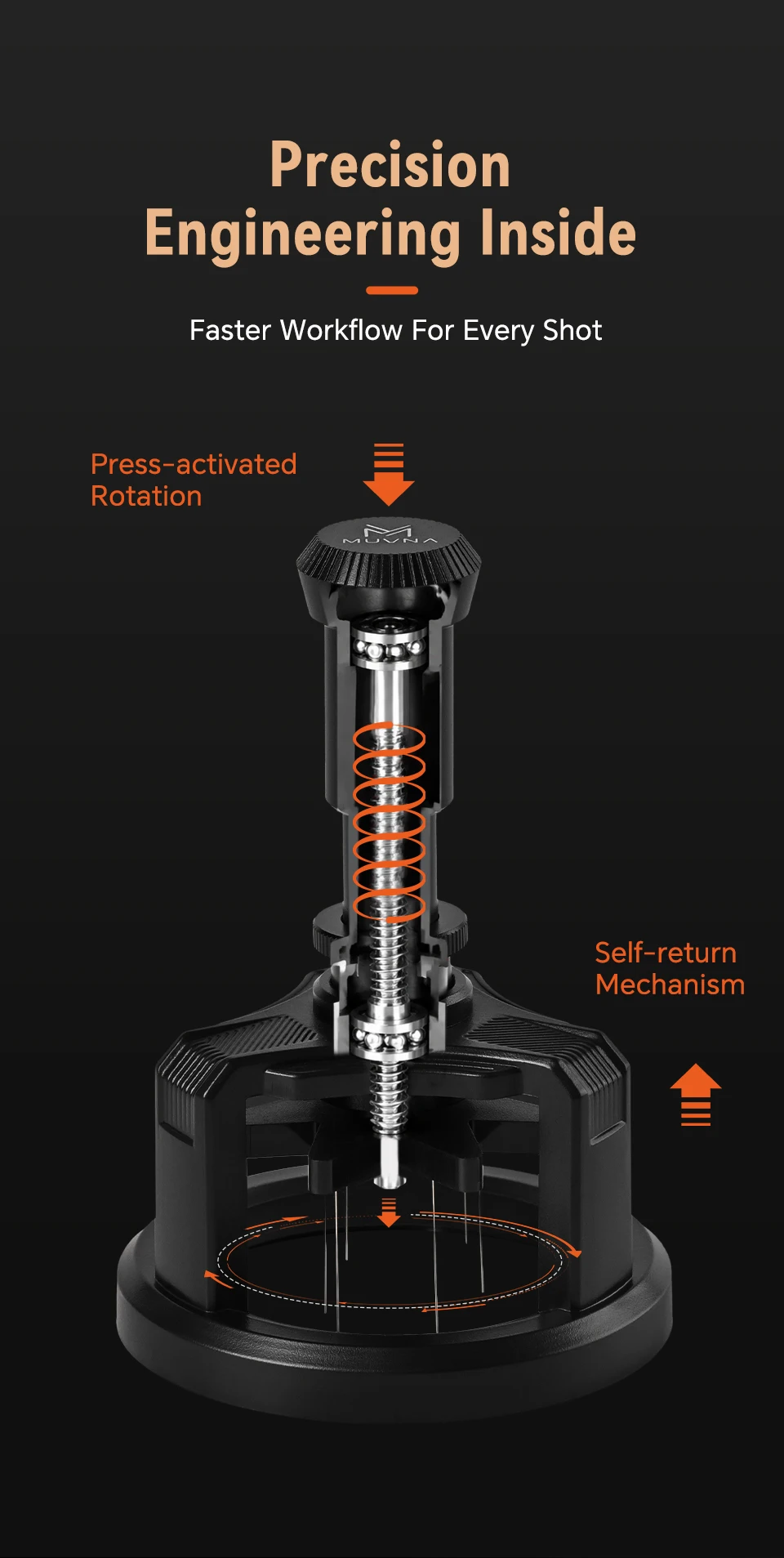 MUVNA WDT Tool Needle Distribution for 51/53/58mm Portafilter, Press to Automatically Rotate with 9 Needles Coffee Accessories