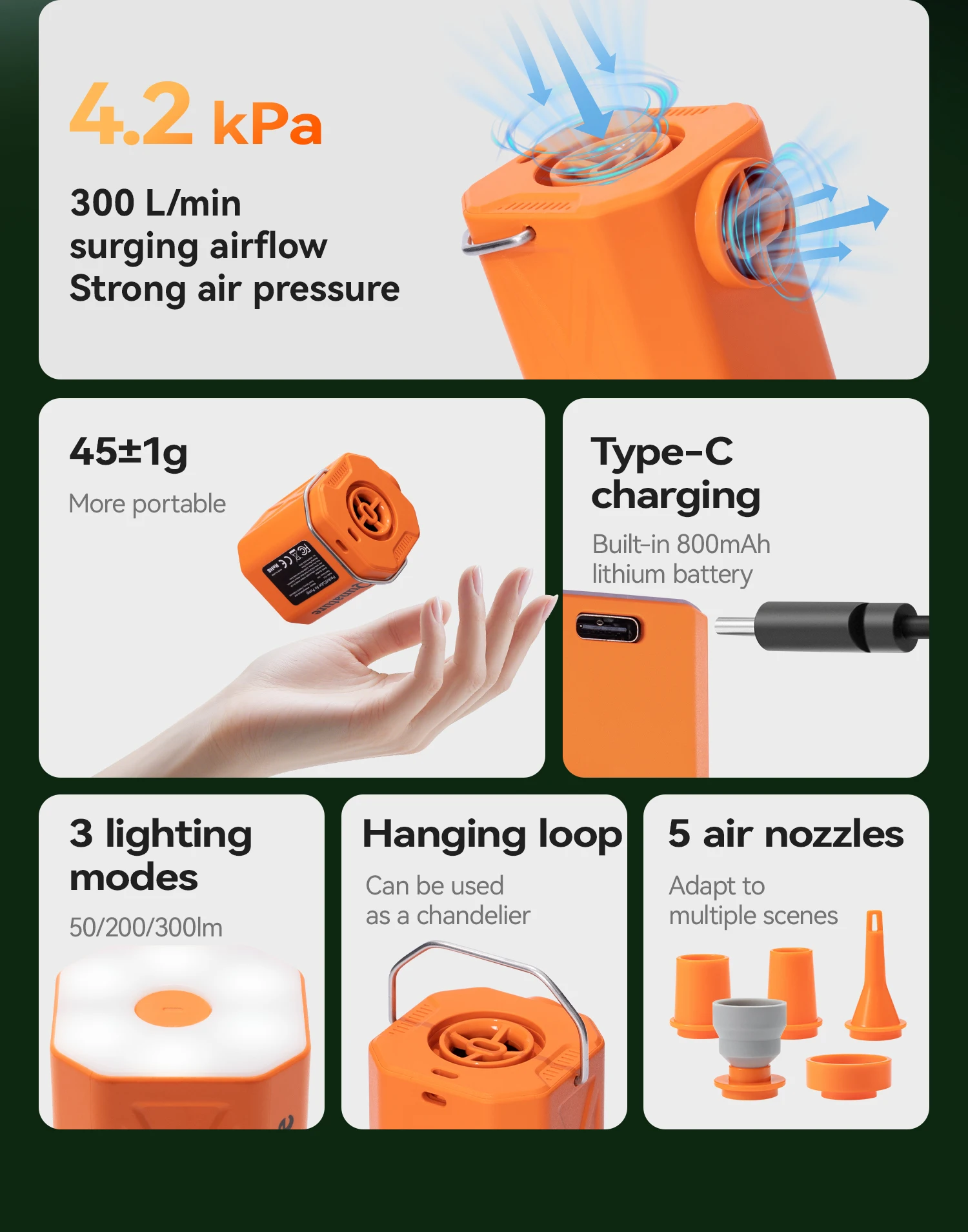 Qunature Air Pump Inflatable Outdoor Electric Inflator for Mattresses Pillows 3-mode lighting Portable Lightweight Pump