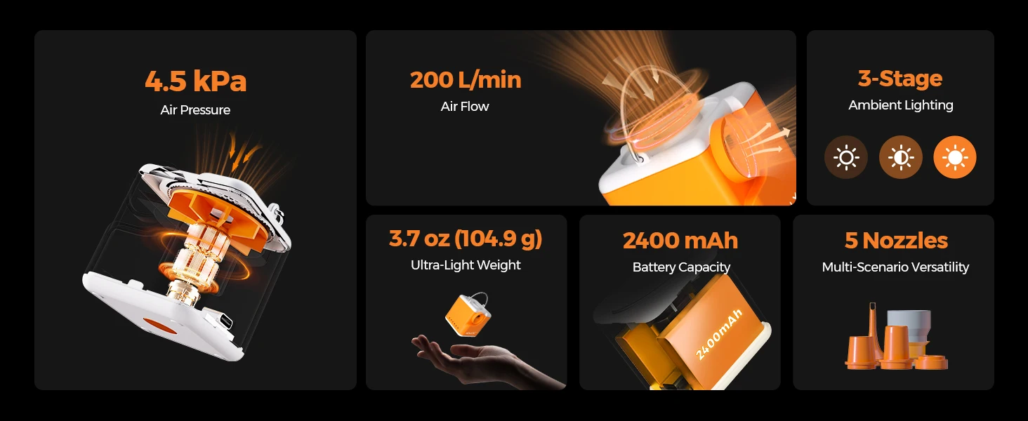 VOLLYC Electric Air Pump, NANO PUMP 5,Ultralight Portable Air Pump Rechargeable, suitable for air mattress, vacuum bag, camping