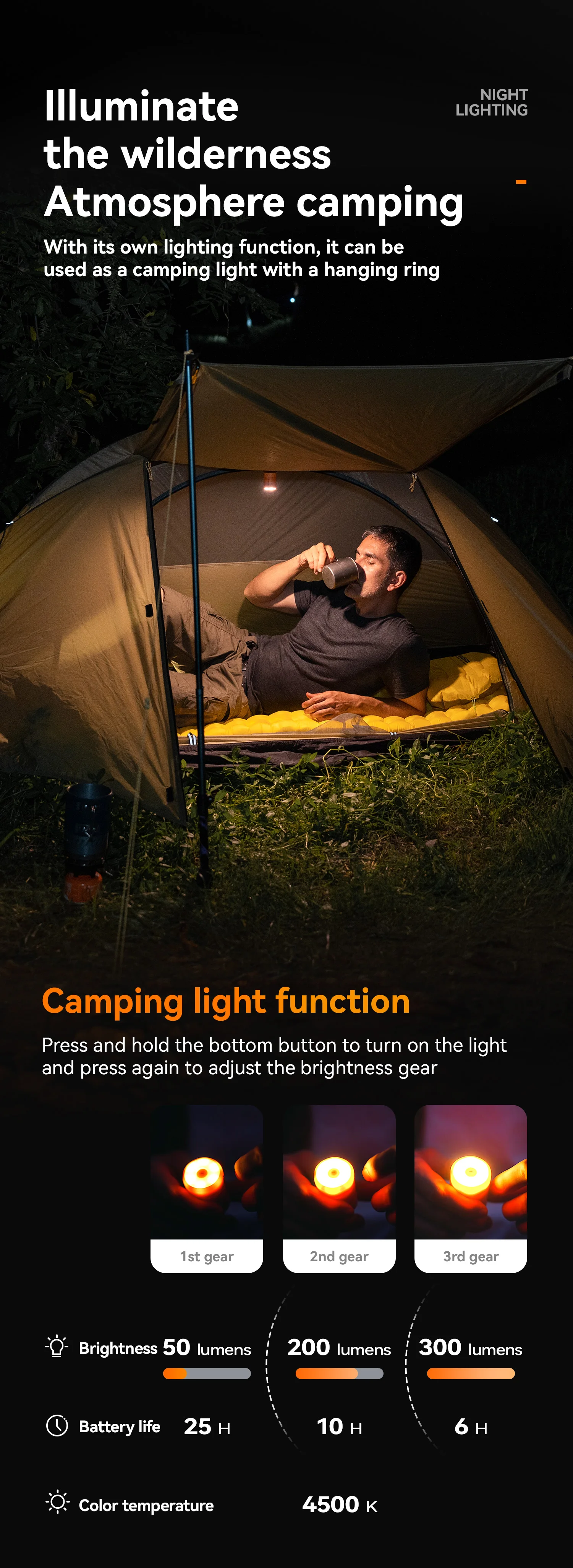 Qunature 3-in-1 Electric Air Pump Inflation Deflation Camping Light Lightweight Strong Air Pressure Mini Air Mattress/Swim Ring