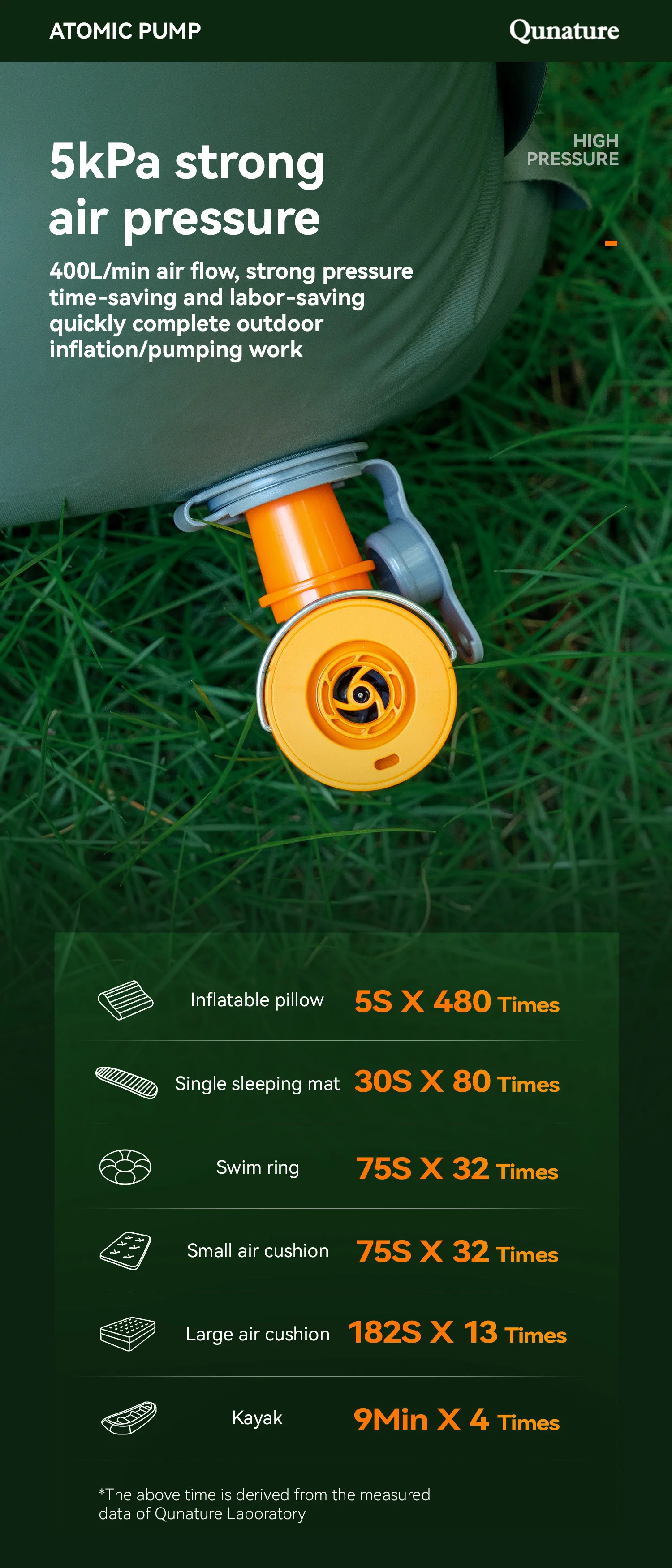 Qunature 3-in-1 Electric Air Pump Inflation Deflation Camping Light Lightweight Strong Air Pressure Mini Air Mattress/Swim Ring