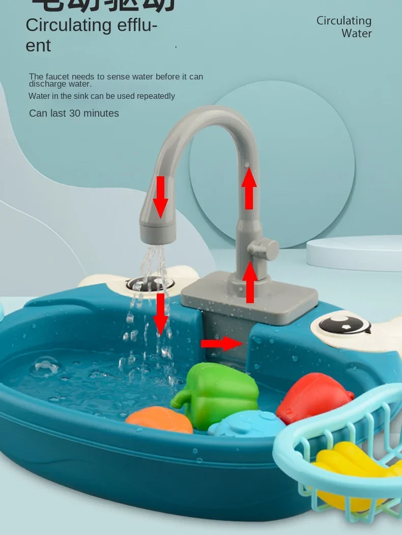 Play House Toys Pretend Play Children's Kitchen Wash Basin Sink Kids Kitchen Set Toy For Boys Girls Kids Gifts