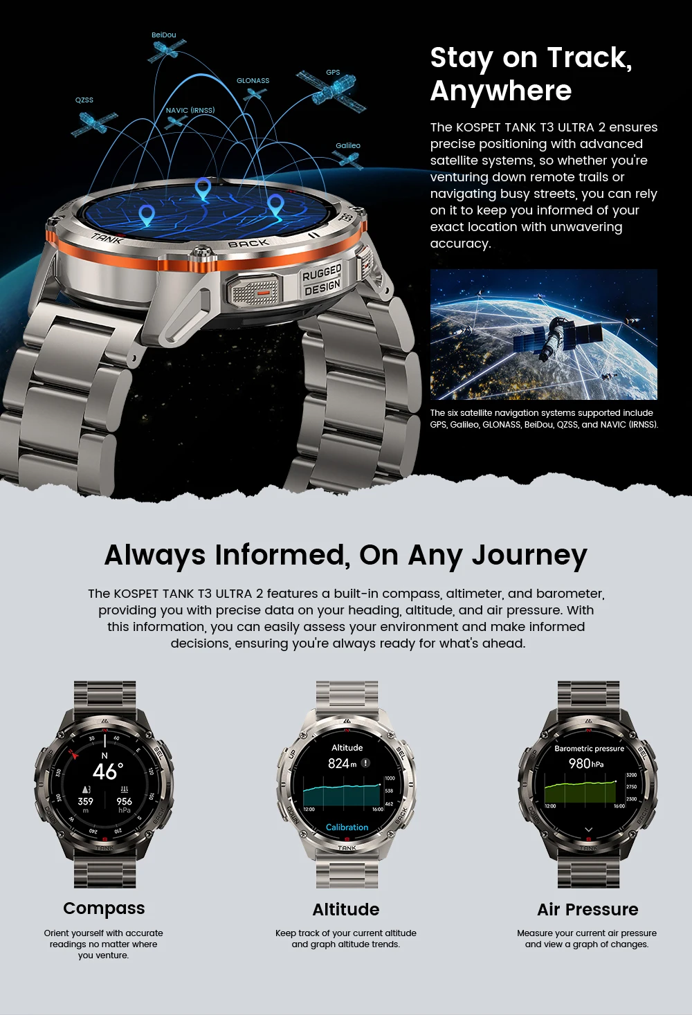 KOSPET TANK T3 Ultra 2 GPS Smart Watches Men Compass Altimeter Barometric 5ATM IP69K Waterproof AMOLED Bluetooth Call Mens Watch