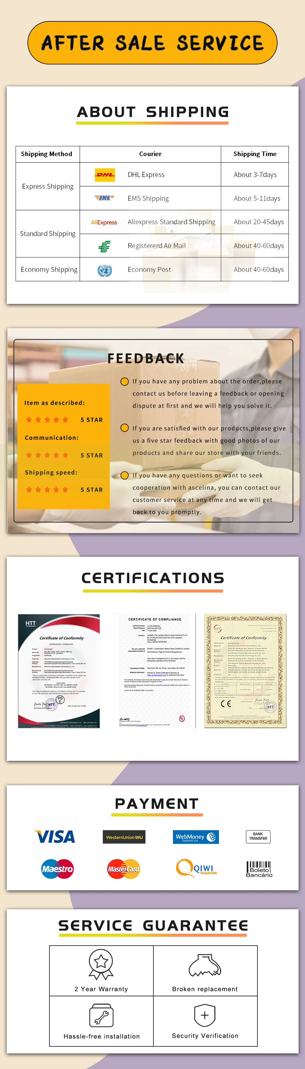 Nordic LED Glass Wall Sconces For Bedrooms Living Rooms Dining Rooms Fixtures Study Bedside Hotel Aisle Home Decorations Lustre