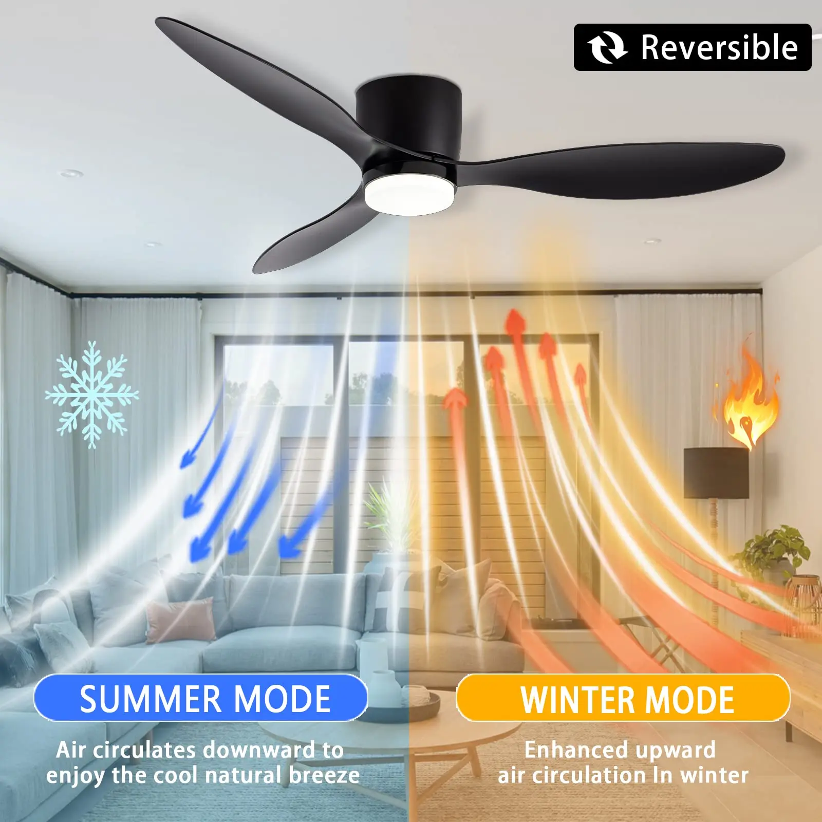 IRALAN Low Floor 52inch Ceiling Fan Modern Bedroom LED Fan Light Dining Living Room Ceiling Lamp Fan Household Electric Fan