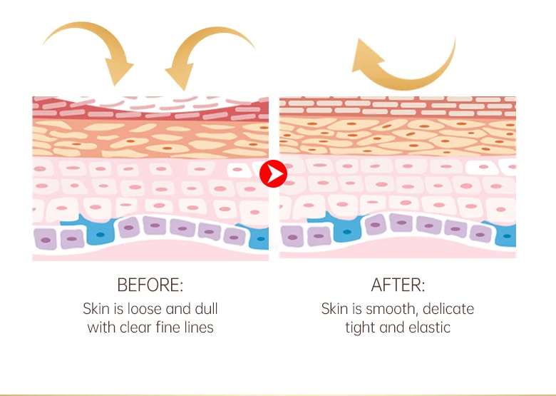 OCHEAL Eye Moisturizing Cream Fades Fine Lines Anti Dark Circles Eye Serum Remove Eye Bag Puffiness Anti-Aging Firmness Eye Care