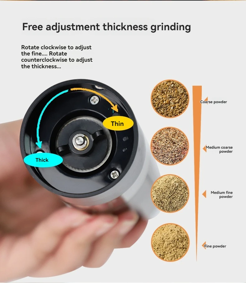 USB Rechargeable Electric Salt and Pepper Grinder Adjustable Coarseness Large Capacity Auto Spices Grinders Kitchen Cooking Tool
