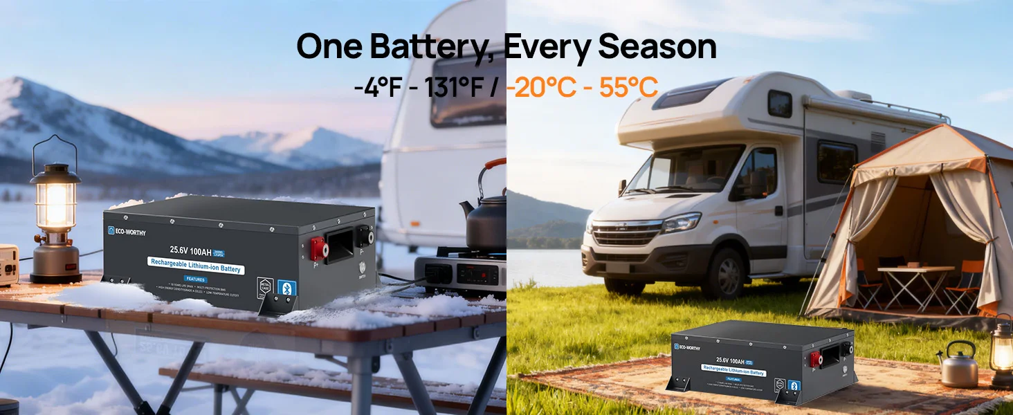 ECO-WORTHY 24V 100Ah Metal Case LiFePO4 Lithium Battery with BT 5.1 with Low-Tem Protection, Max. 2560W for Off-Grid