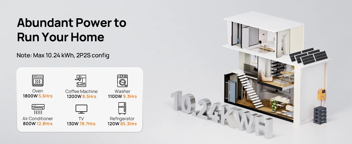 ECO-WORTHY 24V 100Ah Metal Case LiFePO4 Lithium Battery with BT 5.1 with Low-Tem Protection, Max. 2560W for Off-Grid