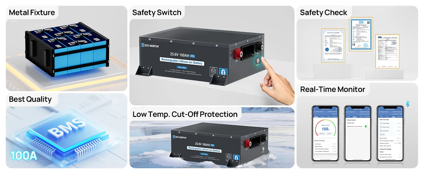 ECO-WORTHY 24V 100Ah Metal Case LiFePO4 Lithium Battery with BT 5.1 with Low-Tem Protection, Max. 2560W for Off-Grid