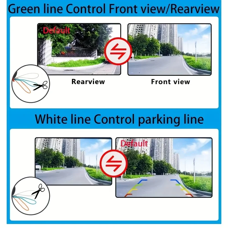 Car Camera AHD 1080P/CCD 360 Degree Rotating Fisheye Front/Side/Rear View Backup Camera for Car, Pickup, Truck, SUV, Van