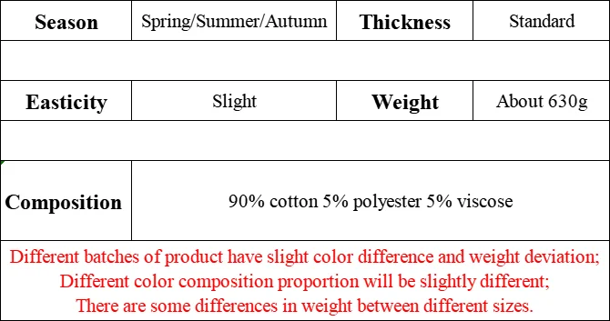 IEFB Vintage Men's Short Jeans Summer Loose Male Wide Leg Knee Length Denim Shorts New Washed Fashion Men Bottoms 9A8825
