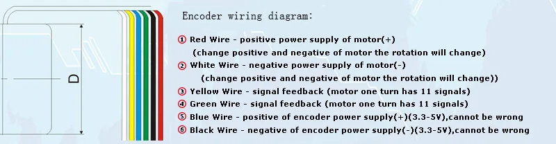 JGA25-370 Dc Vertraging Motor Met Encoder Snelheid Meten Code Disc Sterke Moment 6V 12V 24V