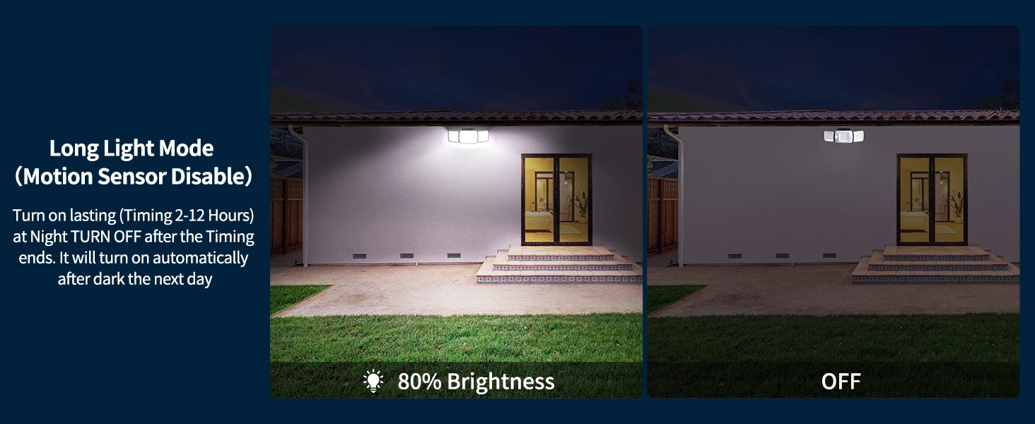Intelamp Long Battery Life 6000mAh Outdoor Solar LED Light With Large Solar Panel Two Sensors 2.7M Cable For Garage Garden Yard