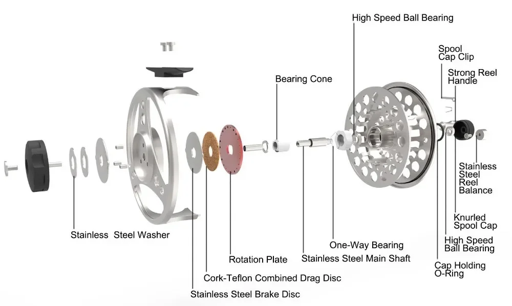 Maximumcatch ECO Fly Fishing Reel 3/4/5/6/7/8WT Large Arbor Die Casting Aluminum Fly Reel Smooth Drag Trout Bass Fishing Reel