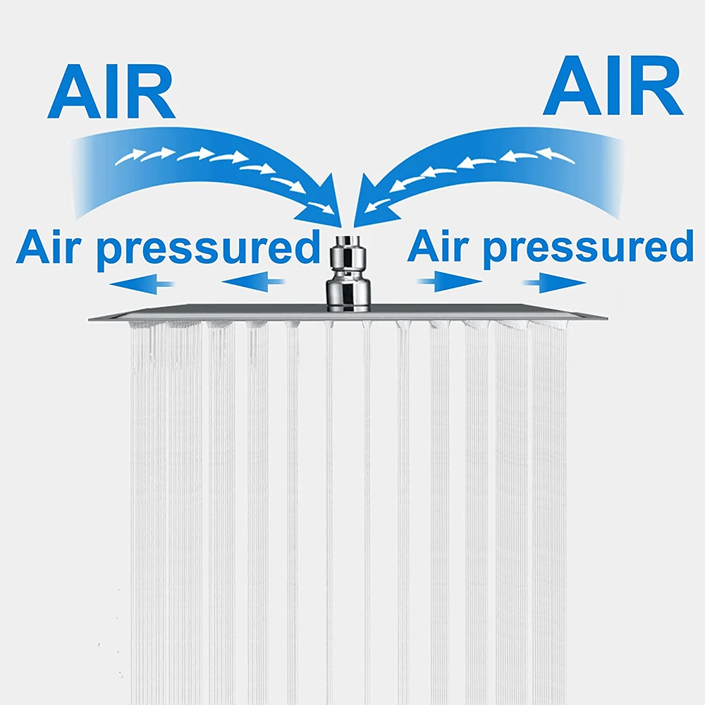 High Pressure Waterfall Stainless Steel Shower Head Golden High Flow 8" 10" 12" Pressure Boosting Design Spa Bathroom Showerhead