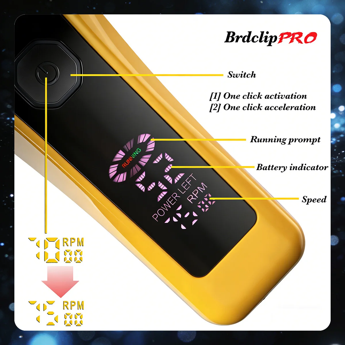 BRDCLIP Professional 7500RPM Barber Hair Clipper Set DLC Blade Base Charger 2-Speed Hair Trimmer Salon Use for Men Shaver