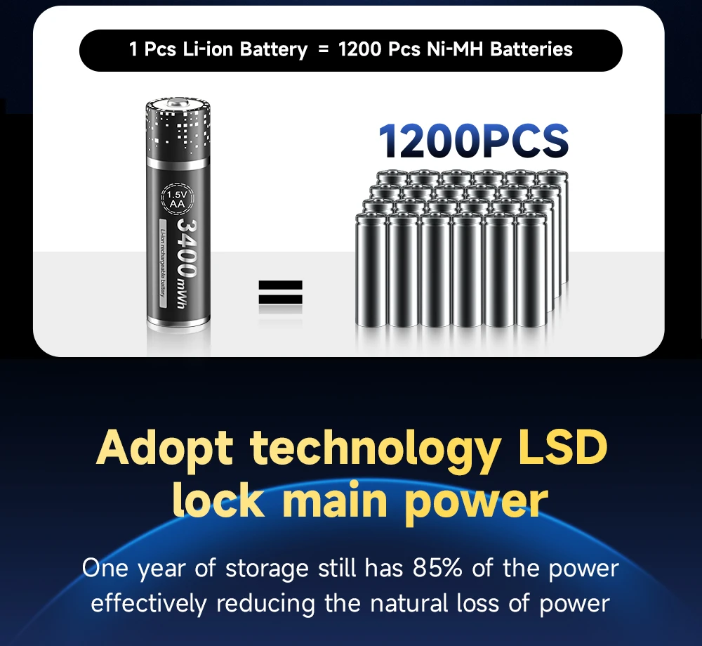 PALO 1.5V AA Lithium Rechargeable Battery 3400mWh Long-Lasting Black Li-ion 2A Batteries for High-Performance Devices