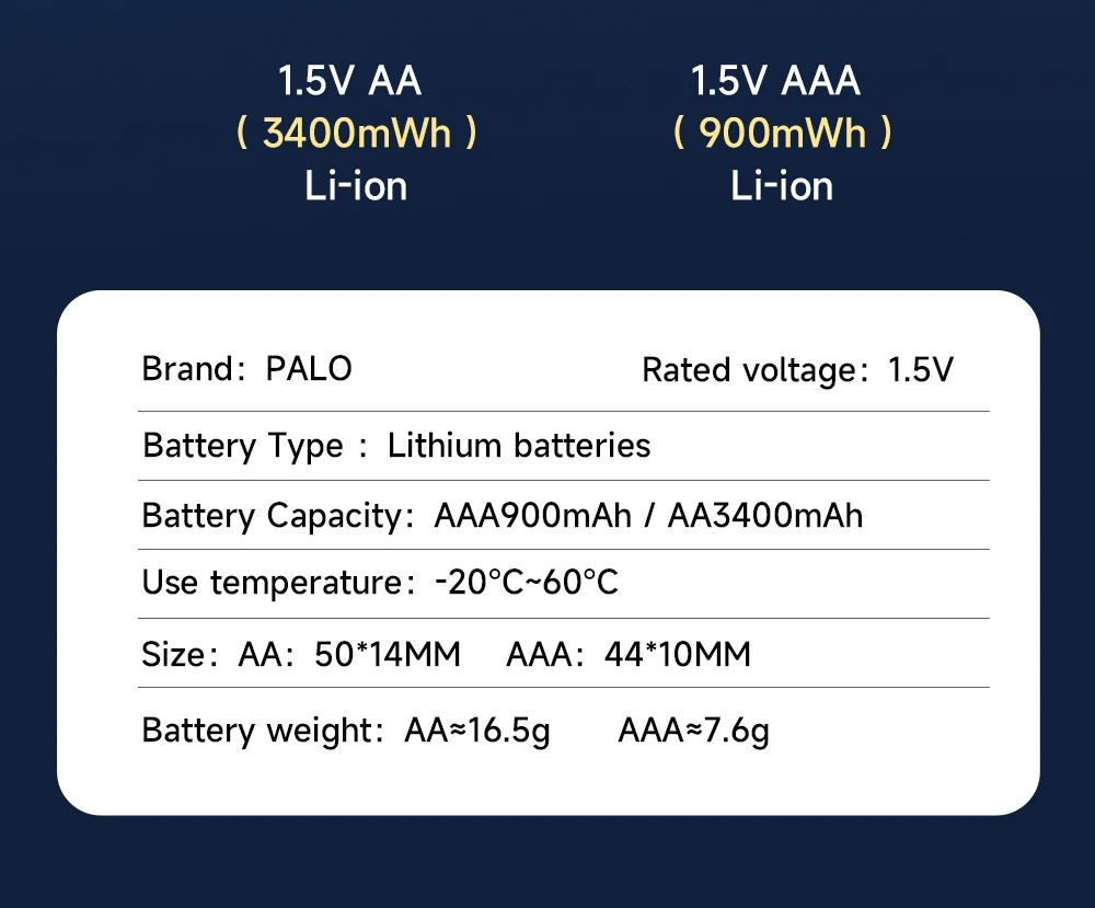 PALO 1.5V AA Lithium Rechargeable Battery 3400mWh Long-Lasting Black Li-ion 2A Batteries for High-Performance Devices