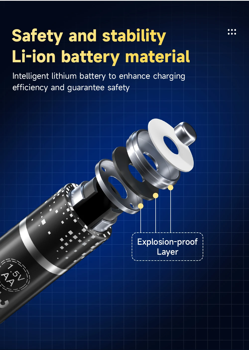 PALO 1.5V AA Lithium Rechargeable Battery 3400mWh Long-Lasting Black Li-ion 2A Batteries for High-Performance Devices