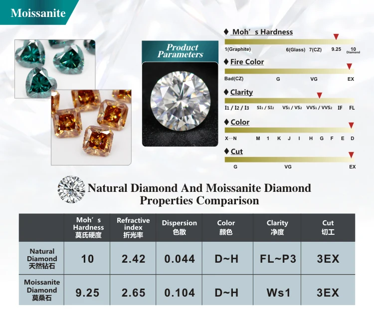 DJMAX Luxury Moissanite Rings for Women Engagement Original 925 Sterling Silver Jewelry Women's Moissanite Diamond Ring New