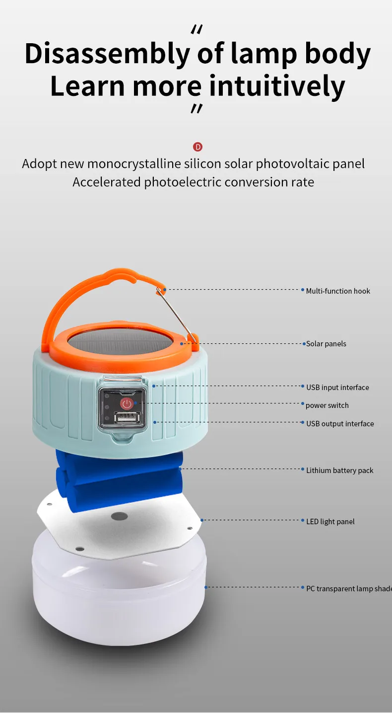 LED Camping Light Rechargeable Waterproof Portable Outdoor Hiking Emergency Lights Bright Tent Lamp Lantern Flashlight Camping