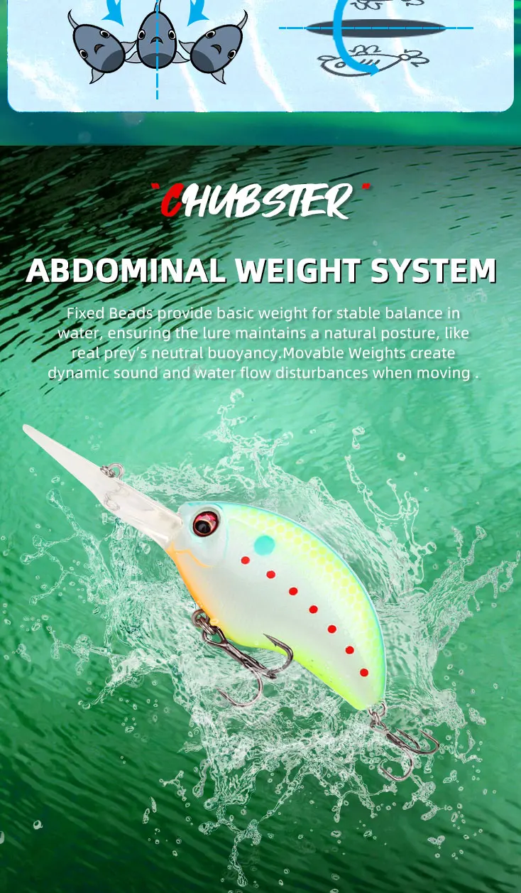 LETOYO 12.5g 52mm Crank Fishing Bait Floating Crankbait Wobbler Pike Bass Lure Artificial Bait