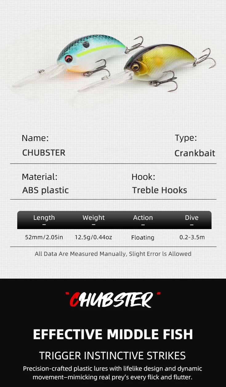 LETOYO 12.5g 52mm Crank Fishing Bait Floating Crankbait Wobbler Pike Bass Lure Artificial Bait