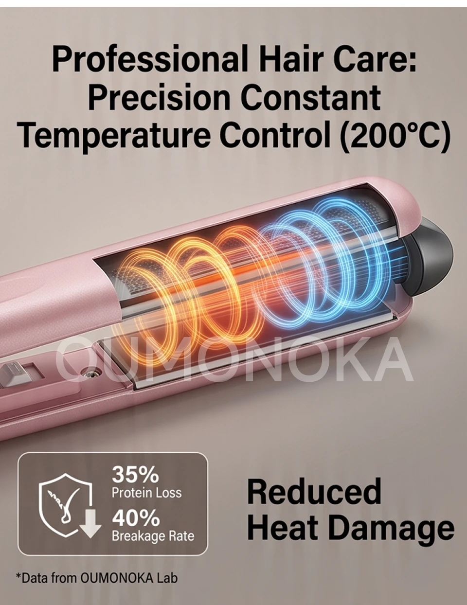 New Curling Iron Mini Hair Straightener Iron Ceramic Straightening Styling Tools Hair Curler Flat Iron Beard Straightener