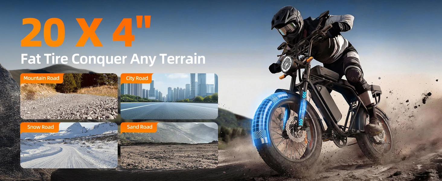 X5 20 Inch Fat Tire All Terrain Electric Bike 1500W Peak Motor E-Bike 48V15AH Removable Battery Dual Disc Brake Adult Electric Bicycle Off Road Beach Snow