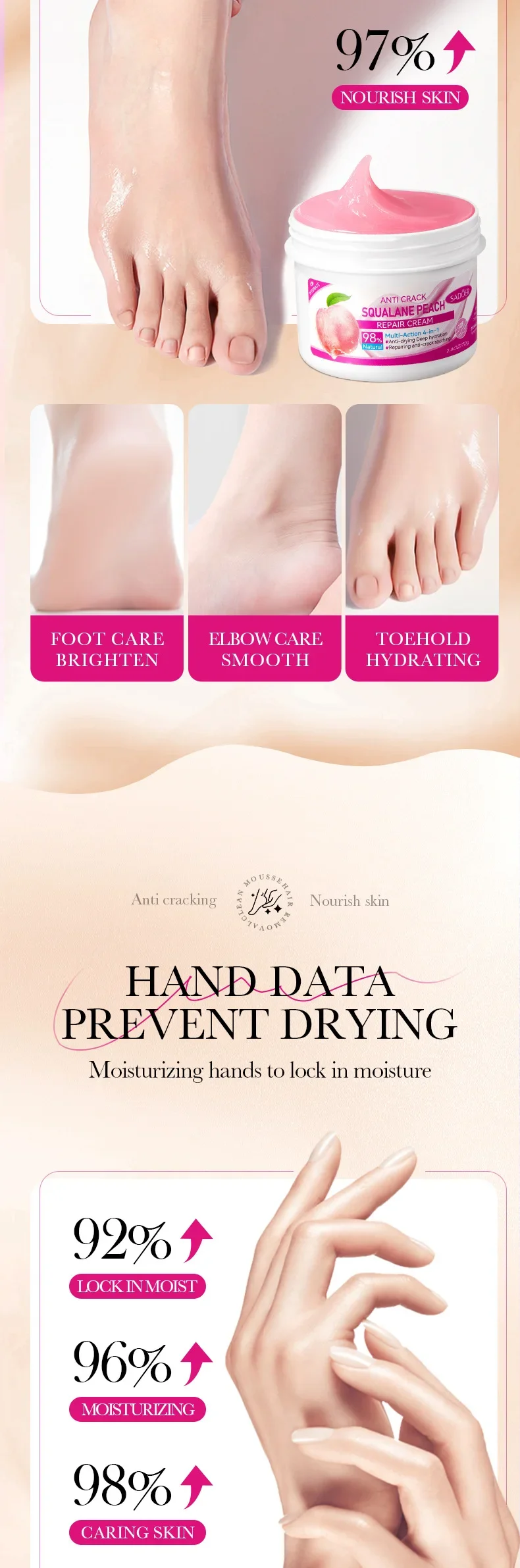 Anti-Drying Foot Cream Crack Resistance Special Care Cream Nourishing Moisturizing Dead Skin Remover Heel Repair Feet Care Cream