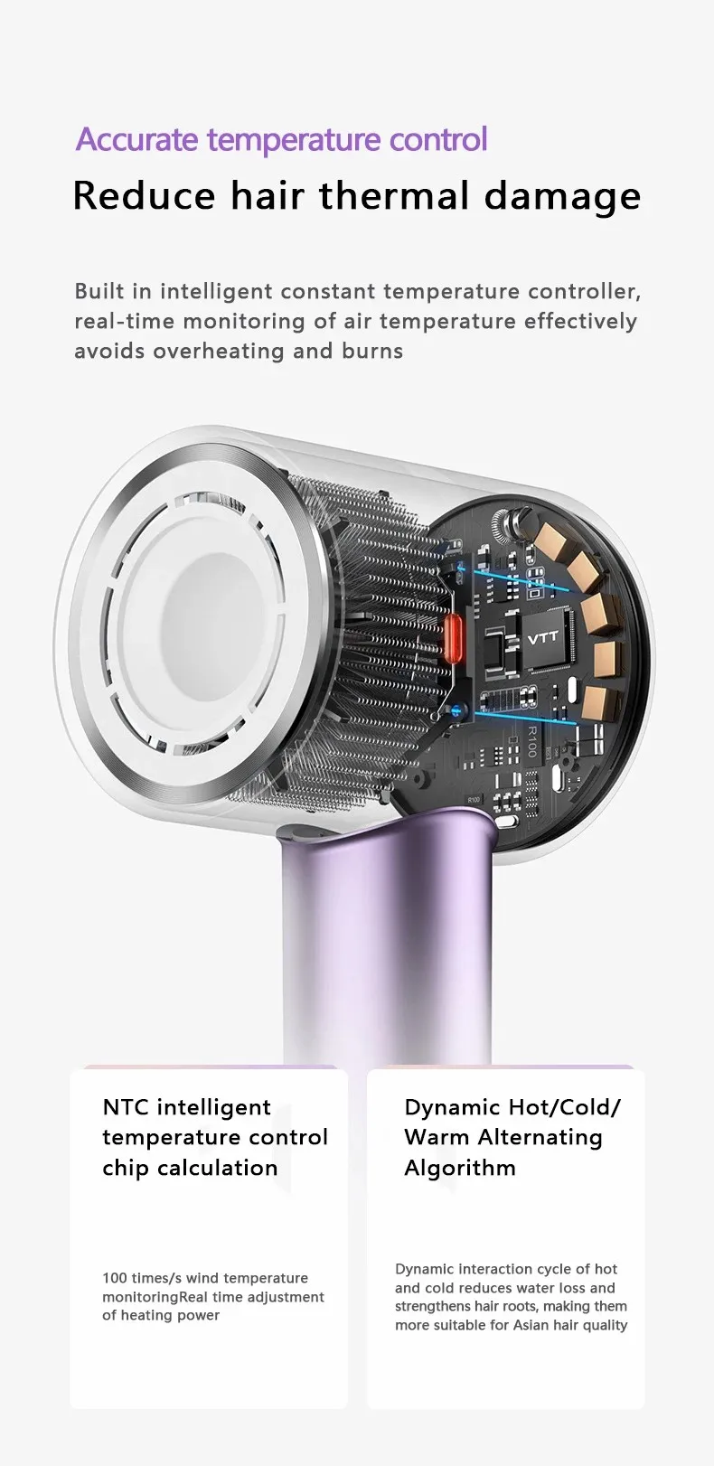 Hairdryer New high speed hair anion high speed hair dryer Hair LED display hair dryer with nozzle 110V 220V 1600W high power
