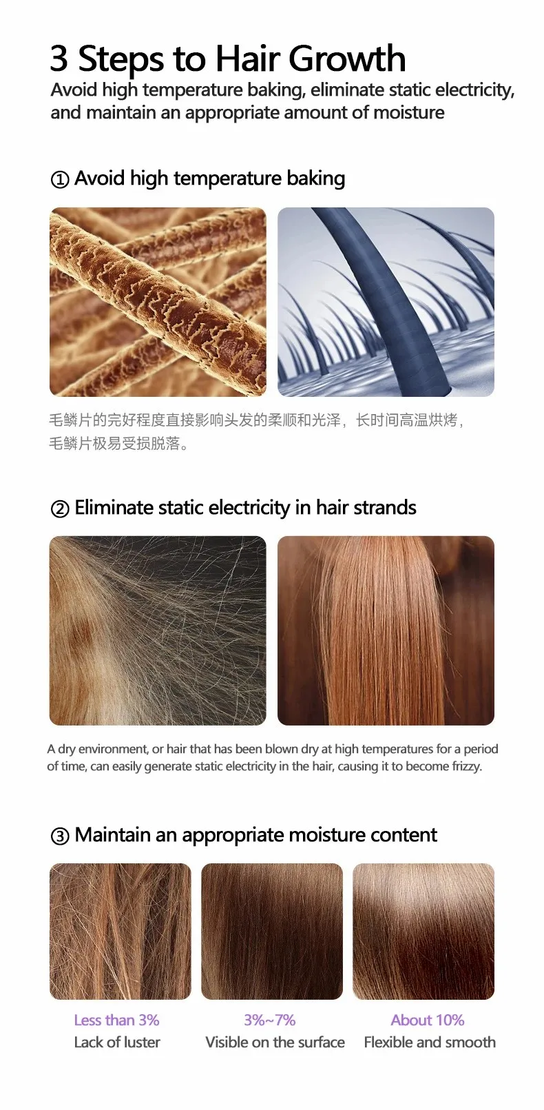 Hairdryer New high speed hair anion high speed hair dryer Hair LED display hair dryer with nozzle 110V 220V 1600W high power