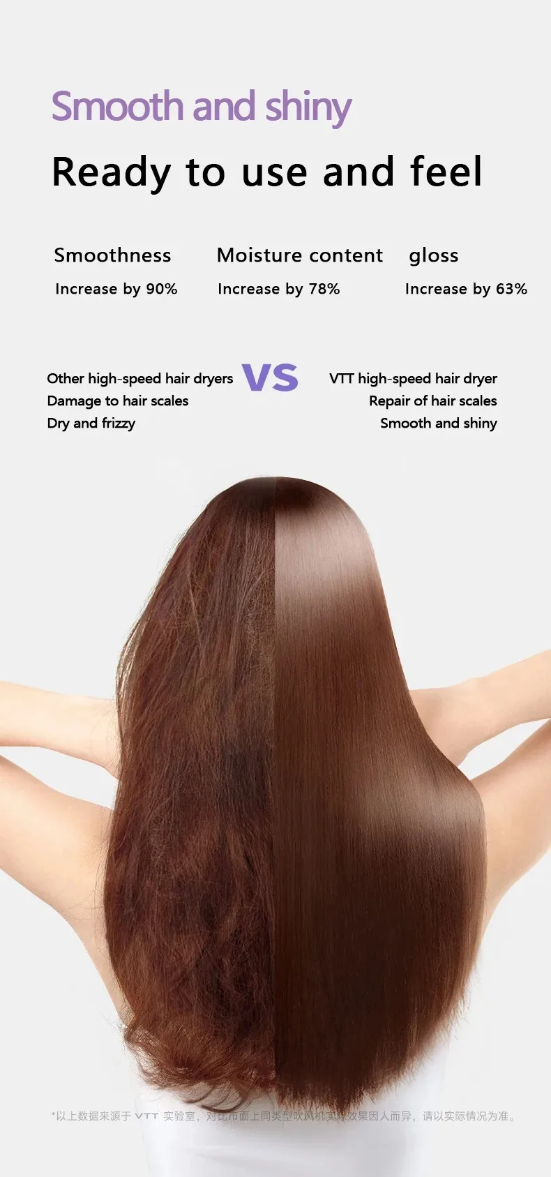 Hairdryer New high speed hair anion high speed hair dryer Hair LED display hair dryer with nozzle 110V 220V 1600W high power