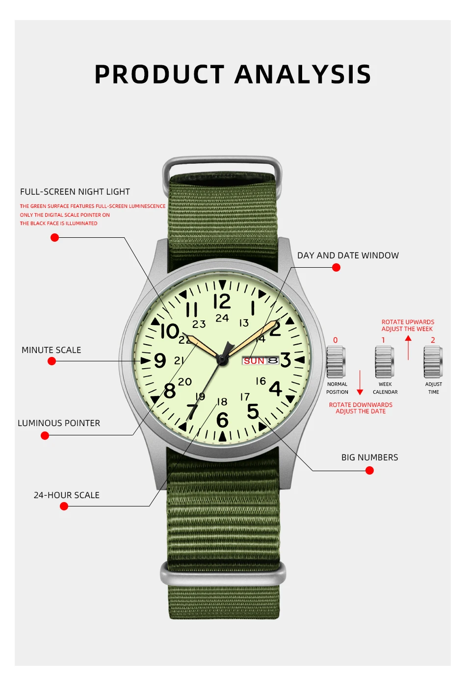 TPW 2026 Luminous 38mm Women's Field Watch Easy Read Fabric Strap 24hr Display Date Day Function Quartz Movement