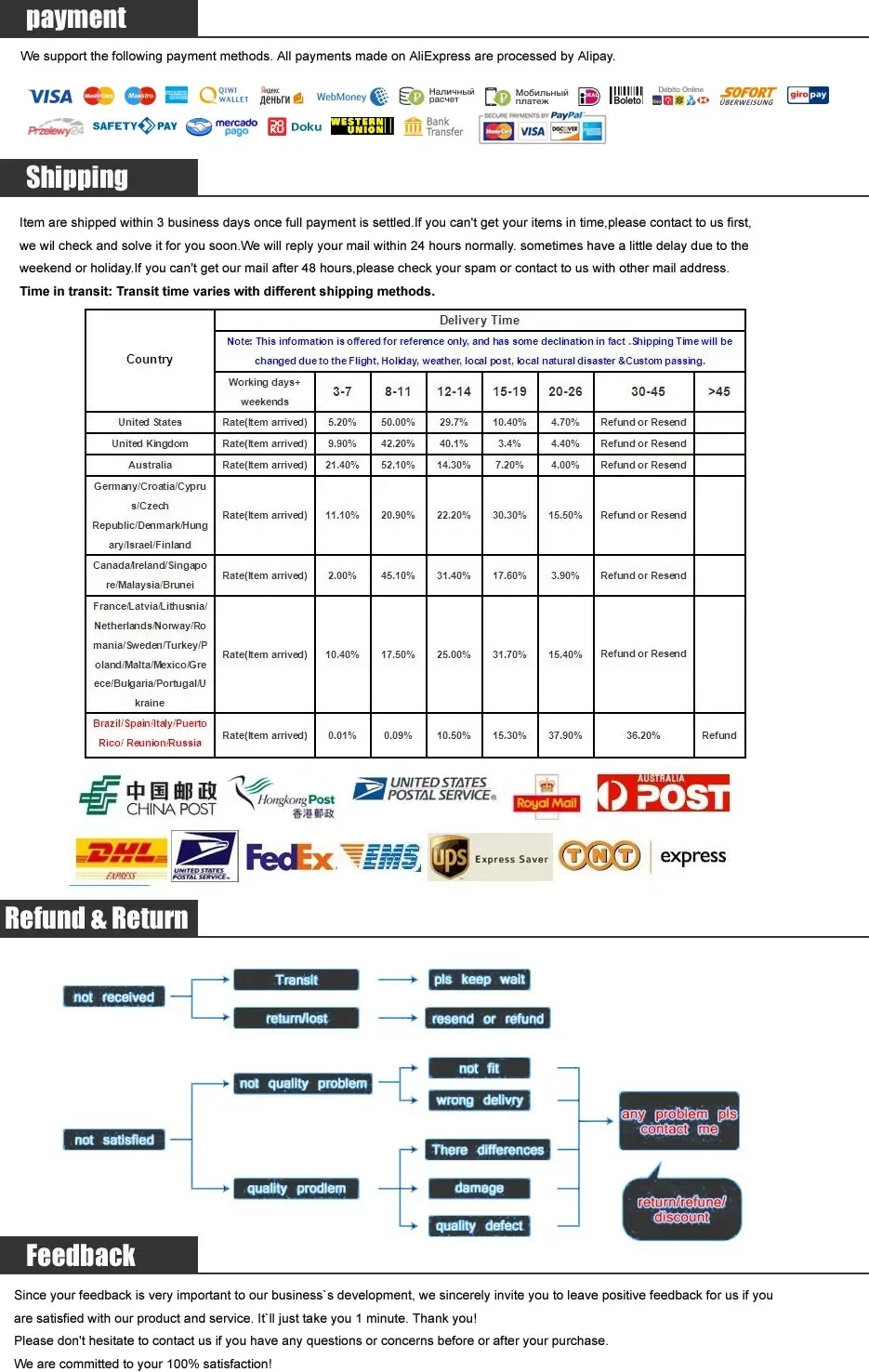 CADDX Ratel Pro 1500TVL Super WDR 4.5V-27V 4:3/16:9 NTSC/PAL CMOS FPV Starlight Night Vision Blacklight Camera for RC Drone