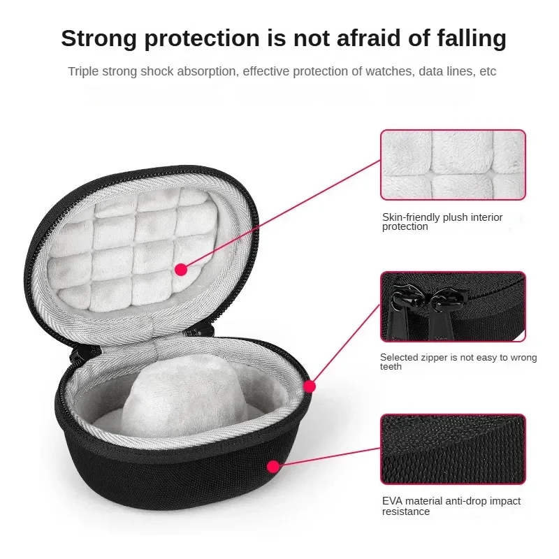 Portable EVA Single Watch Travel Case Watch Storage Organizer Box Watch Holder Waterproof for Smartwatches Zippered Container