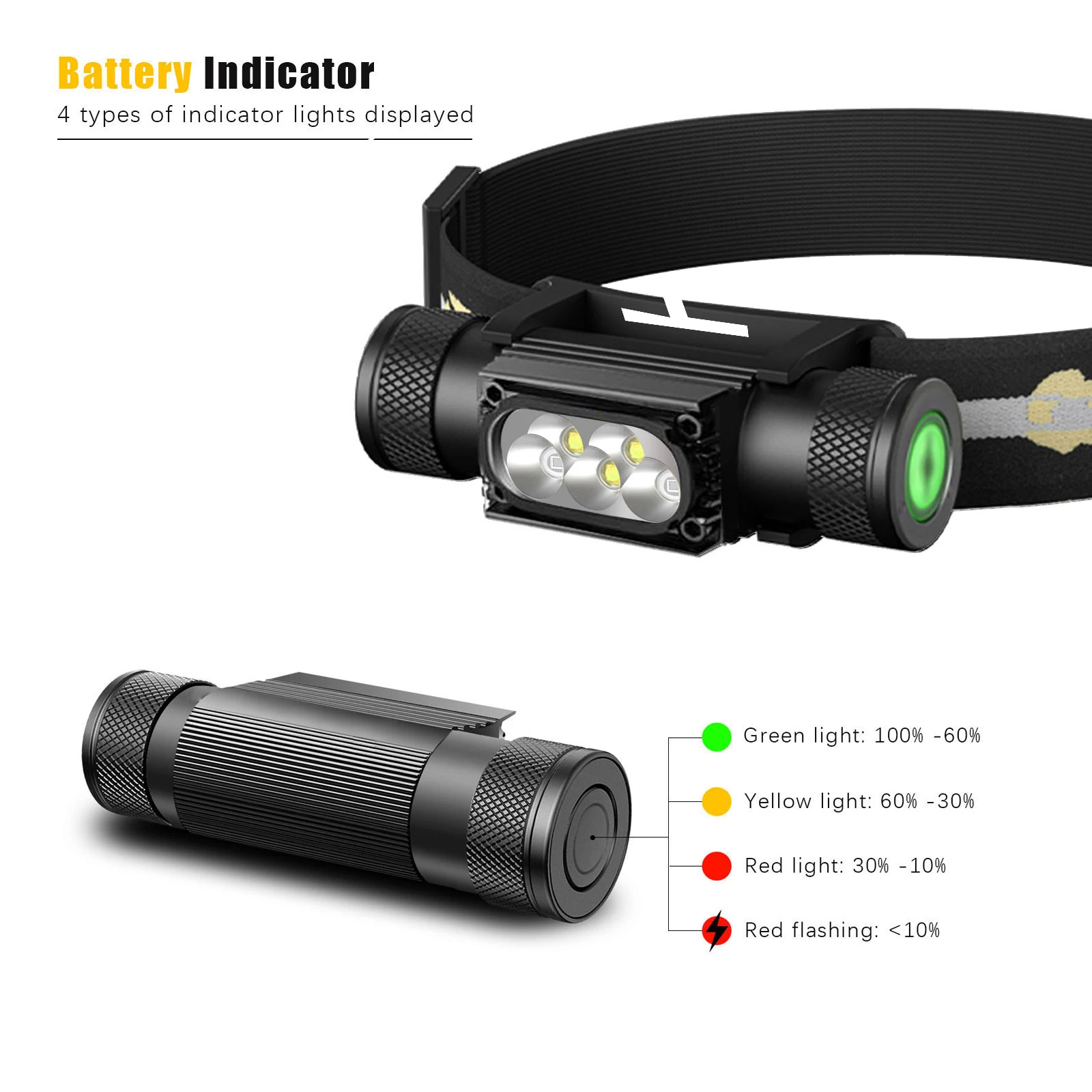UV Headlamp Black Light 395 NM Ultraviolet Headlight Head Torch Flash Lamp Blacklight Detector for Dog Urine Pet Stain Bed Bug
