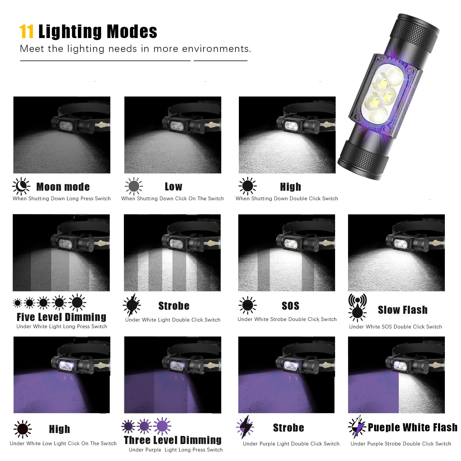 UV Headlamp Black Light 395 NM Ultraviolet Headlight Head Torch Flash Lamp Blacklight Detector for Dog Urine Pet Stain Bed Bug