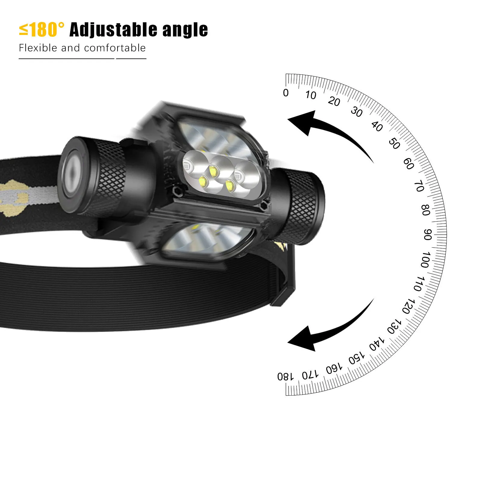 UV Headlamp Black Light 395 NM Ultraviolet Headlight Head Torch Flash Lamp Blacklight Detector for Dog Urine Pet Stain Bed Bug