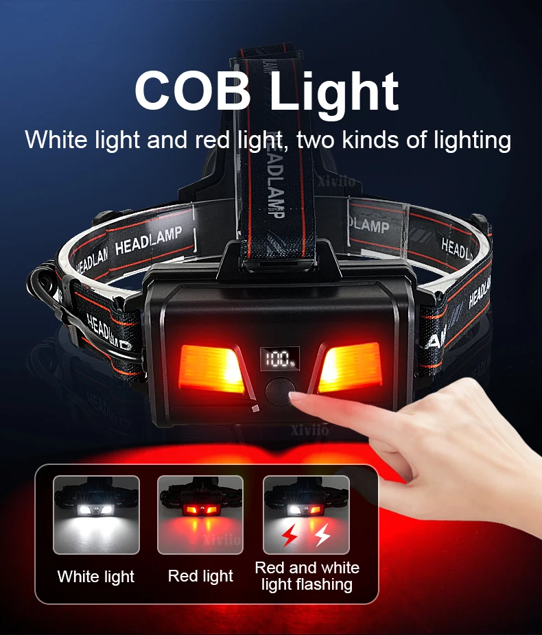 395nm UV Headlamp Ultraviolet Zoomable Headlight Rechargeable Purple Head Torch Catch Scorption Hunting Light Pet Urine Detector