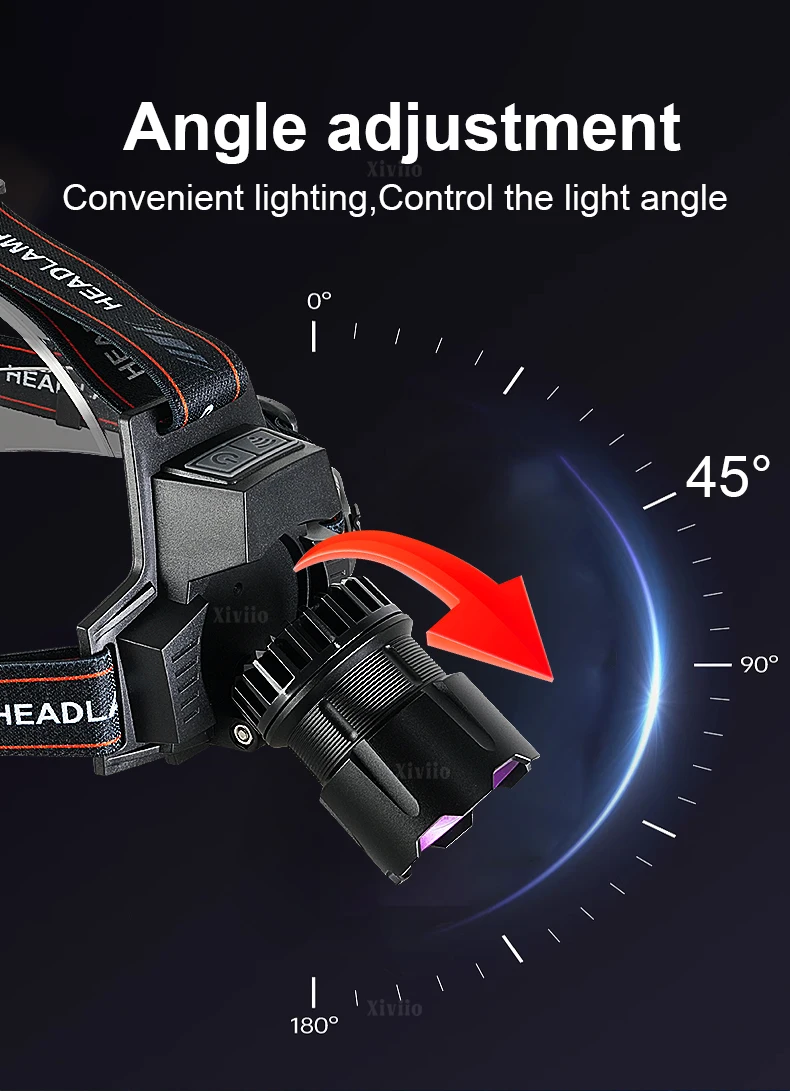 395nm UV Headlamp Ultraviolet Zoomable Headlight Rechargeable Purple Head Torch Catch Scorption Hunting Light Pet Urine Detector