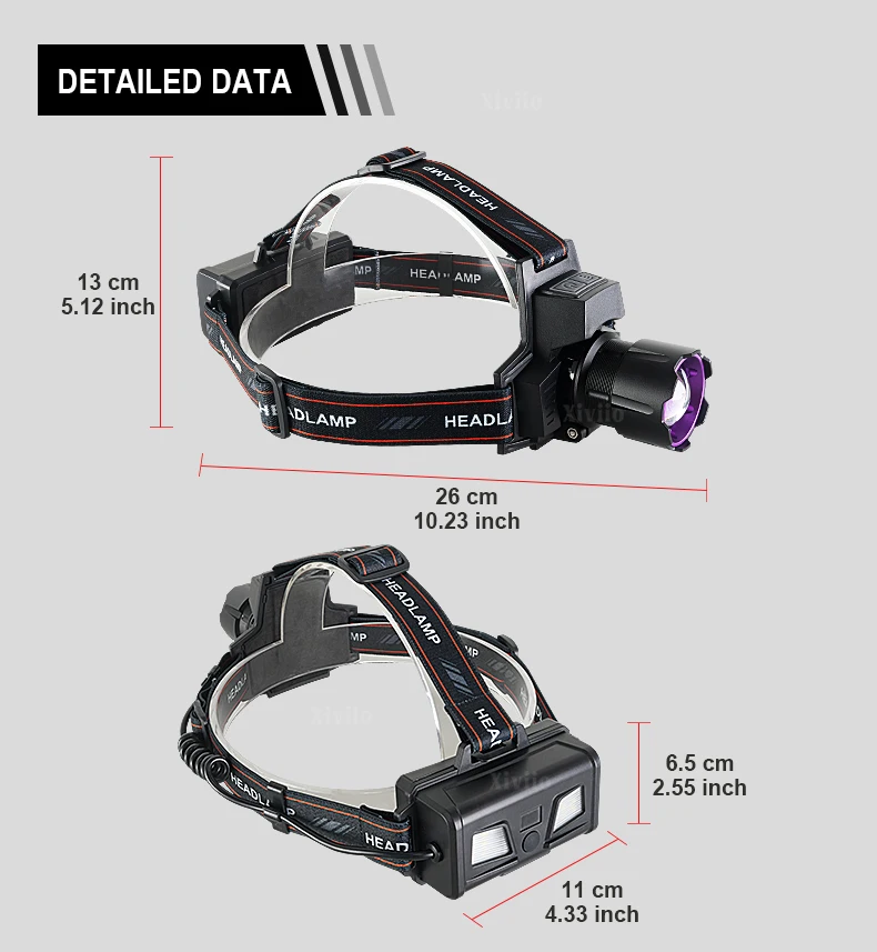 395nm UV Headlamp Ultraviolet Zoomable Headlight Rechargeable Purple Head Torch Catch Scorption Hunting Light Pet Urine Detector